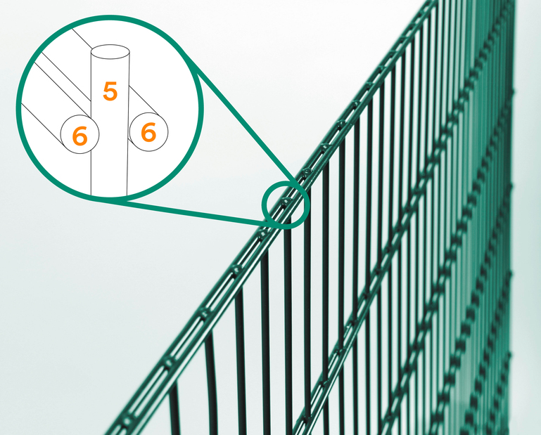 Artikelbild DSM-Set,Flach.6/5/6grün2500x2030/12,5 - Slide 2