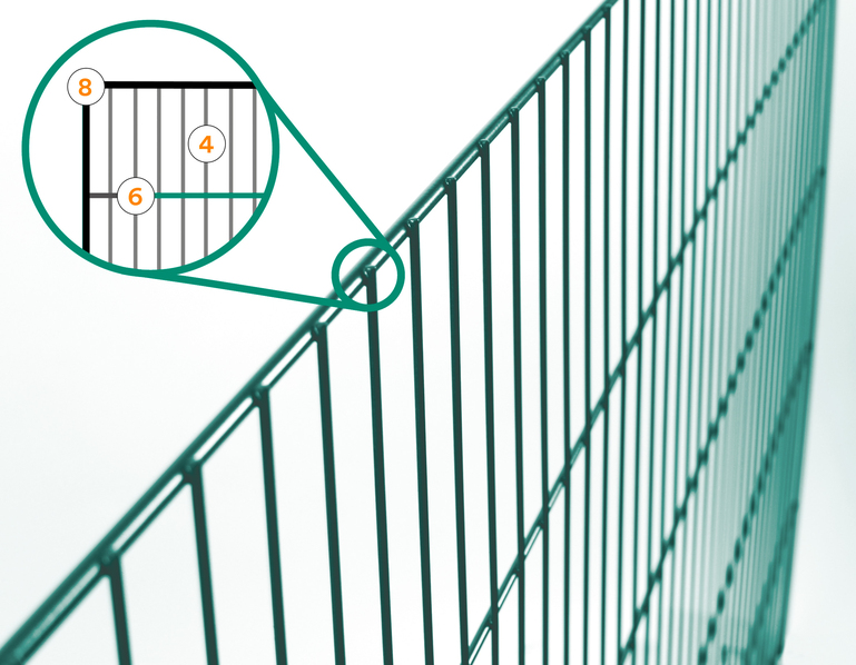 Artikelbild ESM-SetGarden8/6/4grün2000x750/18/Ø34 - Slide 2