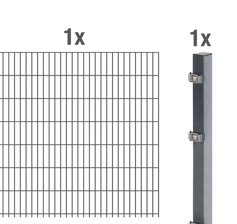 Set-Bestandteile DSM-Anbauset,Klemm6/5/6anth2500x1430/2,5