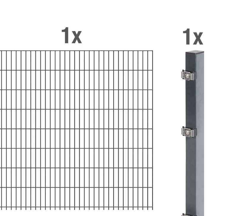 Set-Bestandteile DSM-Anbauset,Klemm6/5/6anth2500x1630/2,5